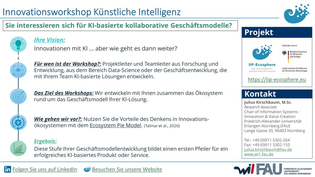 Grafik zu Ablauf und Ziel des KI-Innovationsworkshop